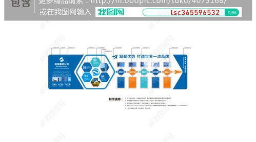 智慧传承 · 创新未来——企业发展历程文化与人工智能应用软件开发主题形象墙设计效果图赏析（2025版）